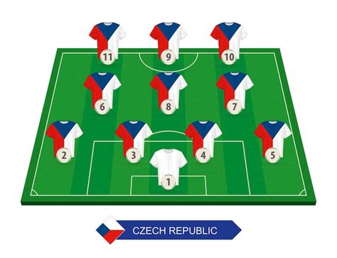 republica tcheca selecao|Seleção Checa de Futebol – Wikipédia, a enciclopédia livre.